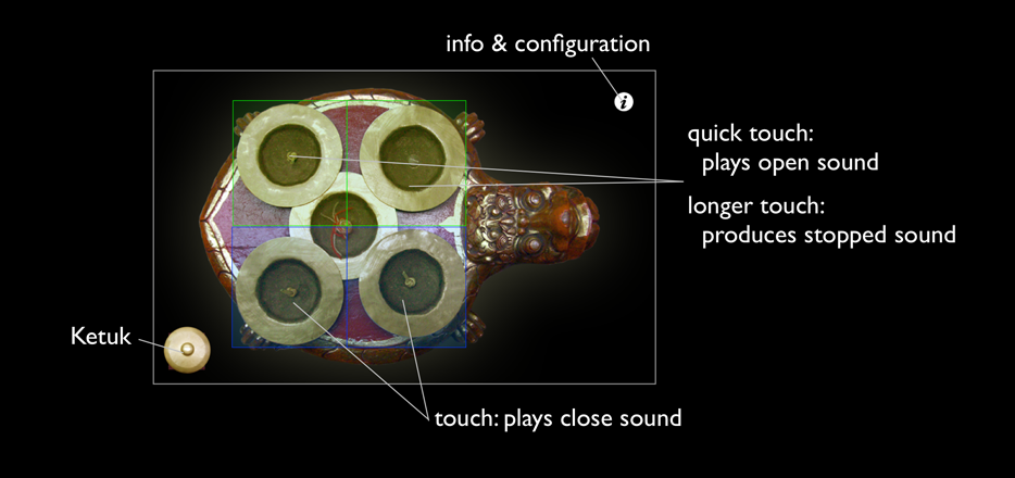 Instruction: Cengceng Zoom View